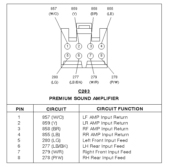 Diagram 1990 Ford Bronco Radio Wiring Diagram