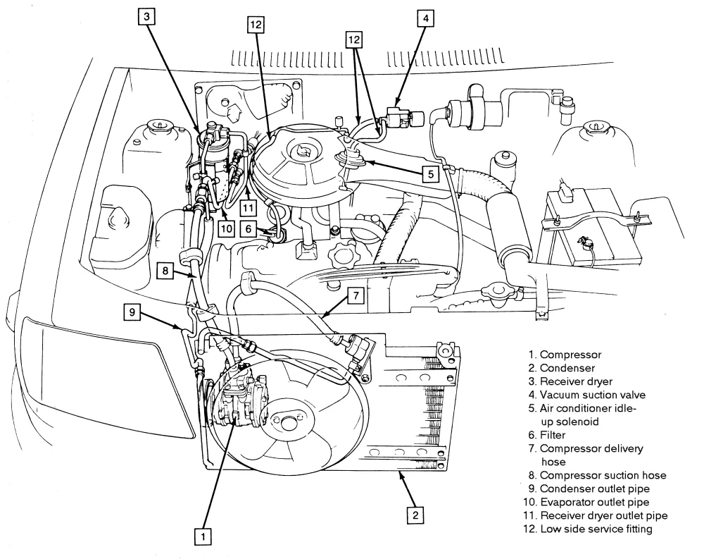 Diagram 1990 Geo Tracker Engine Diagram Wiring Schematic