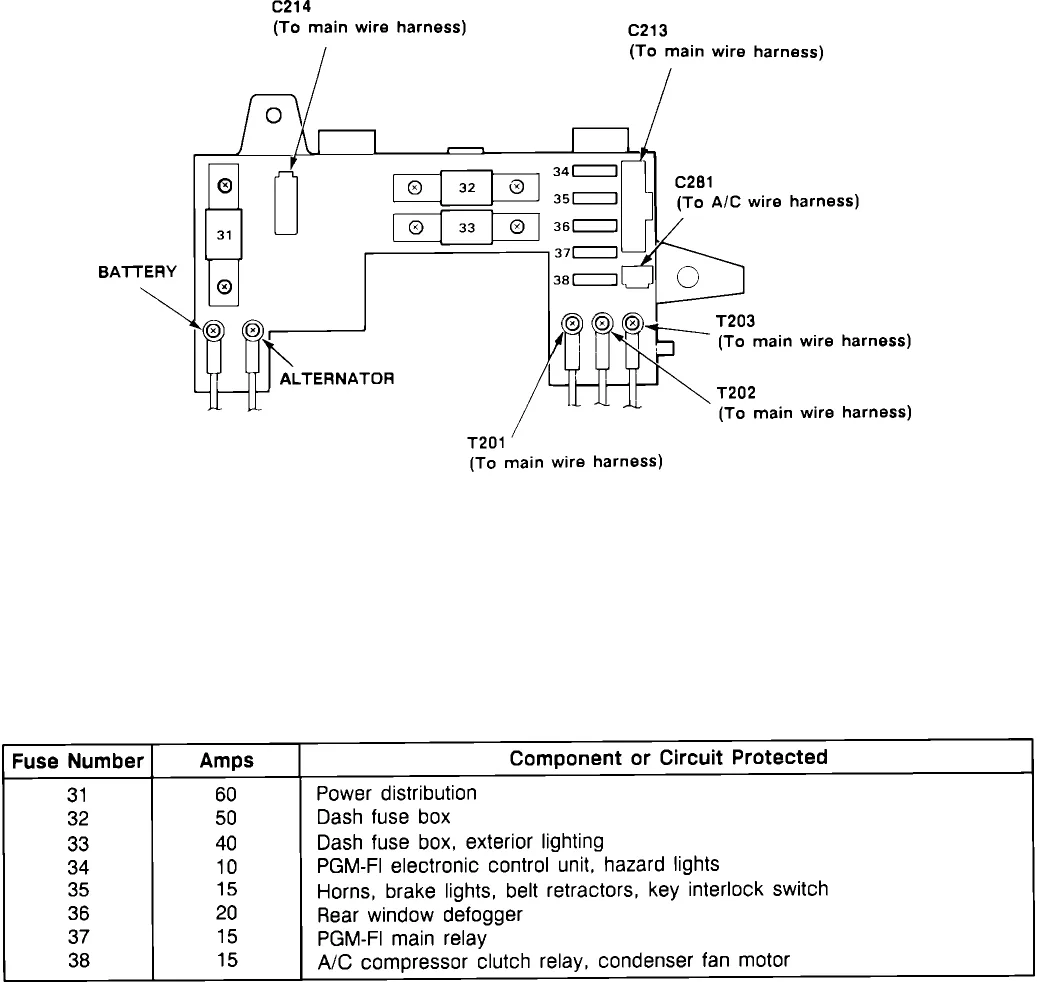 Diagram 1990 Honda Crx Fuse Box Diagram
