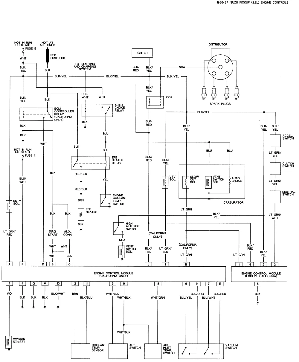 Diagram 1990 Isuzu Truck Wiring Diagram