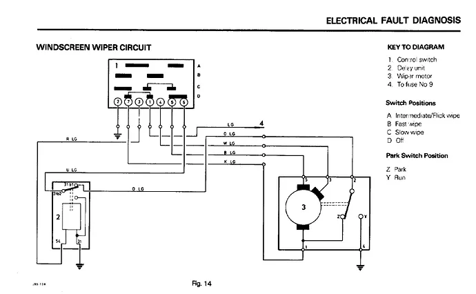 Diagram 1990 Jaguar Xjs Wiring Diagram Pdf