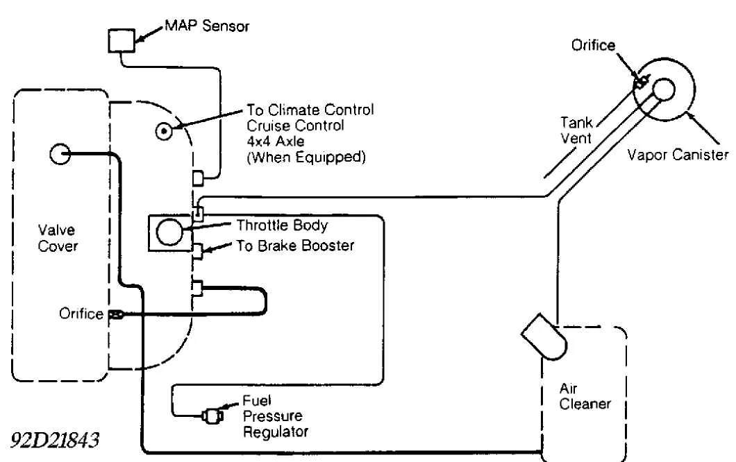 Diagram 1990 Jeep Cherokee 40L Vacuum Diagrams