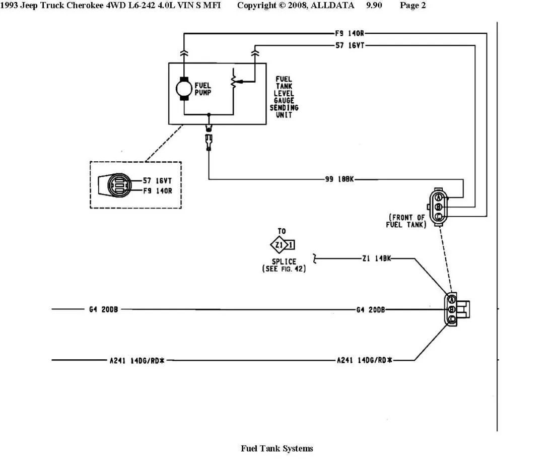 Diagram 1990 Jeep Cherokee Fuel Pump Wiring Diagram Full Version Hd Quality Wiring Diagram
