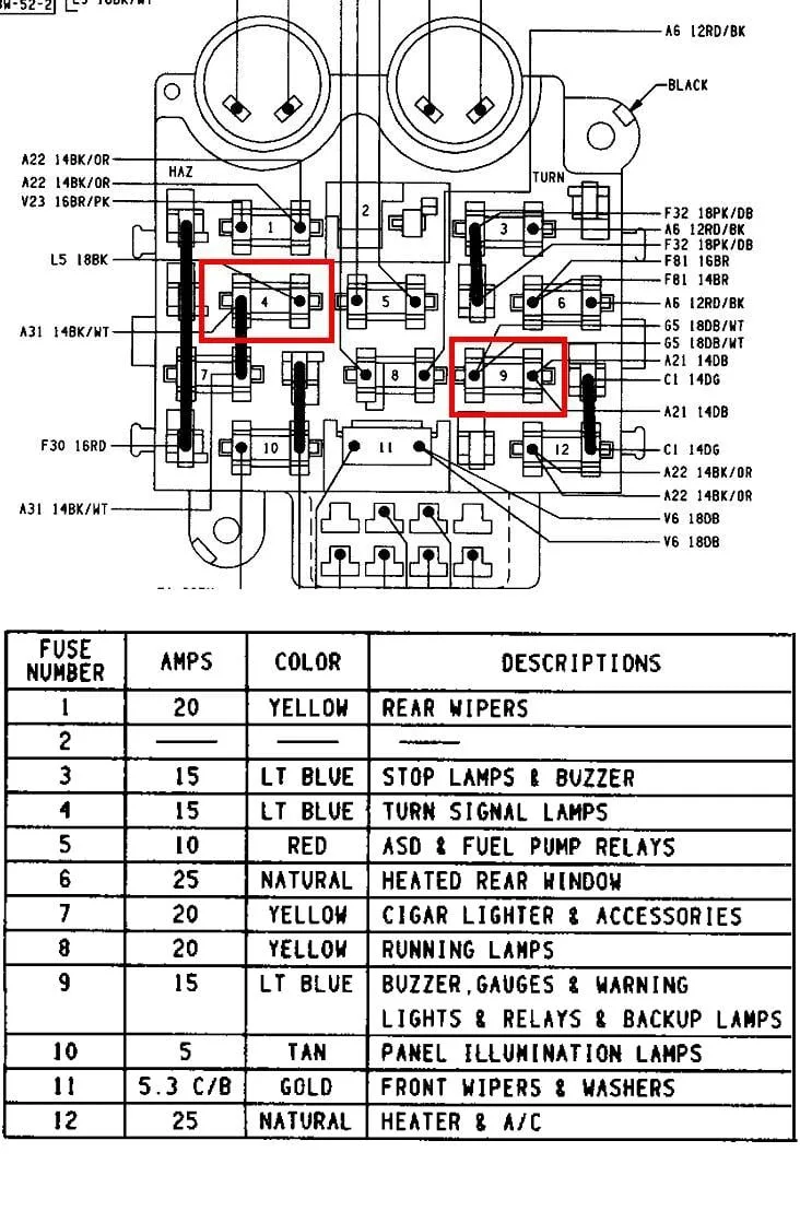 Diagram 1990 Jeep Wrangler Yj 4 Cylinder Fuse Box Diagram