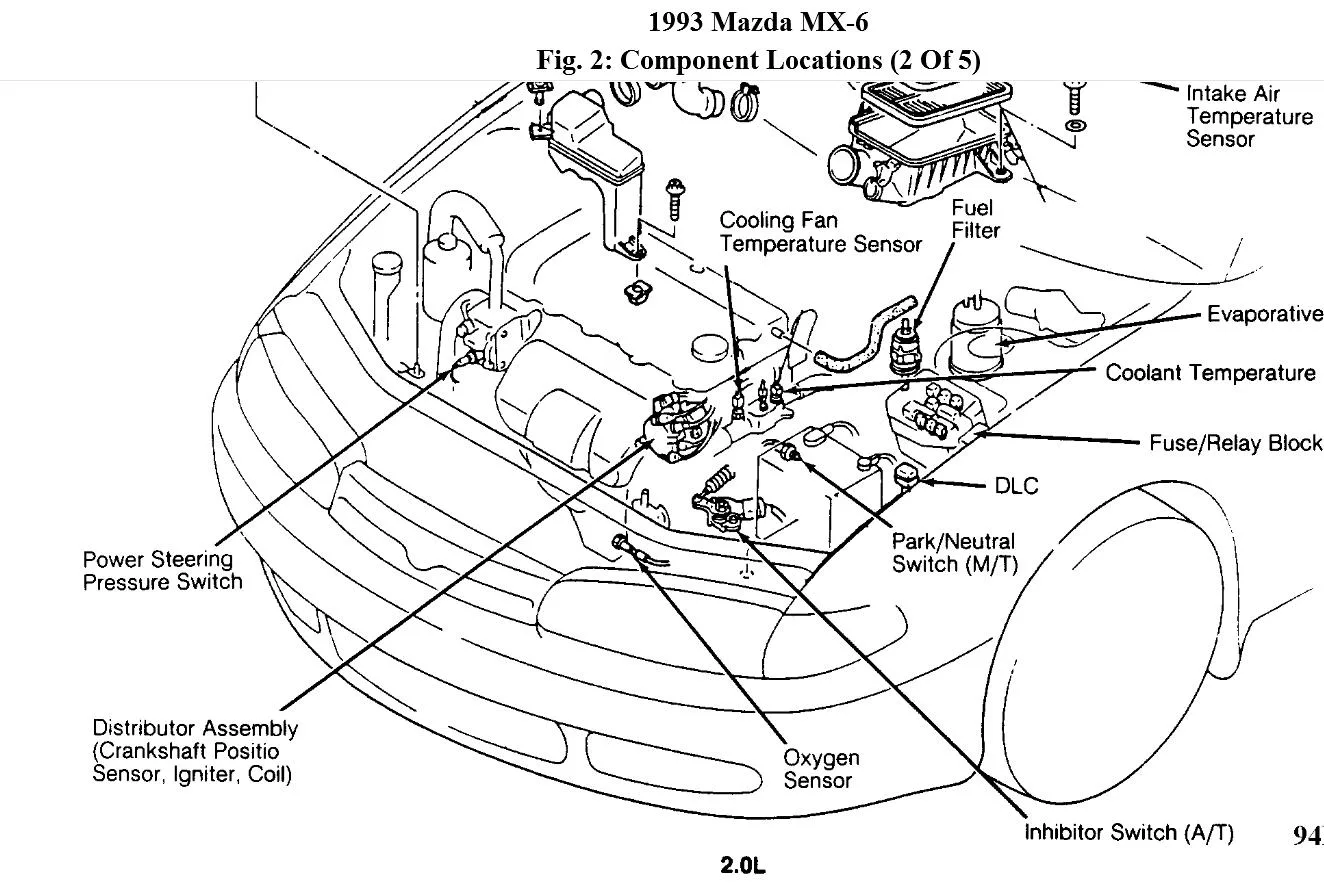 Diagram 1990 Mazda Mx6 Diagram