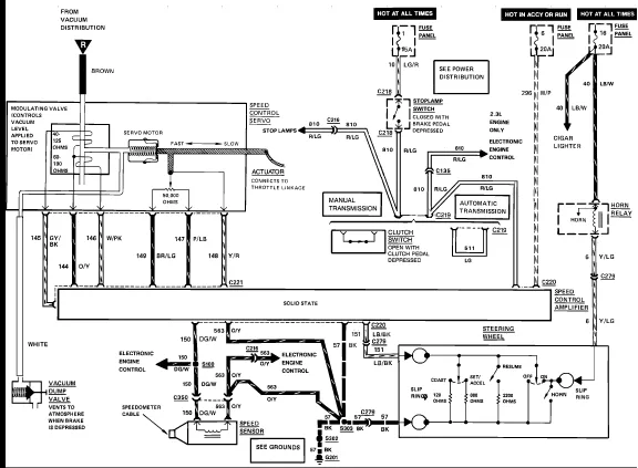 Diagram 1990 Mustang 5 0 Wiring Diagram