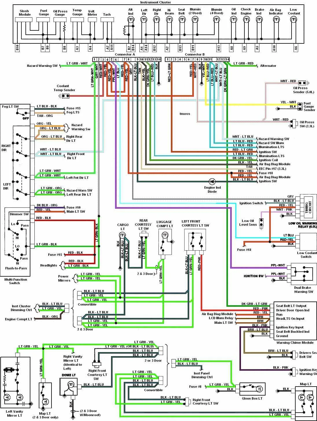 Diagram 1990 Mustang Wiring Diagram 8 Pin