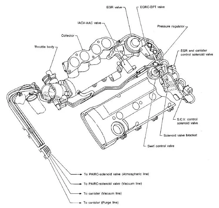 Diagram 1990 Nissan 240Sx Diagram