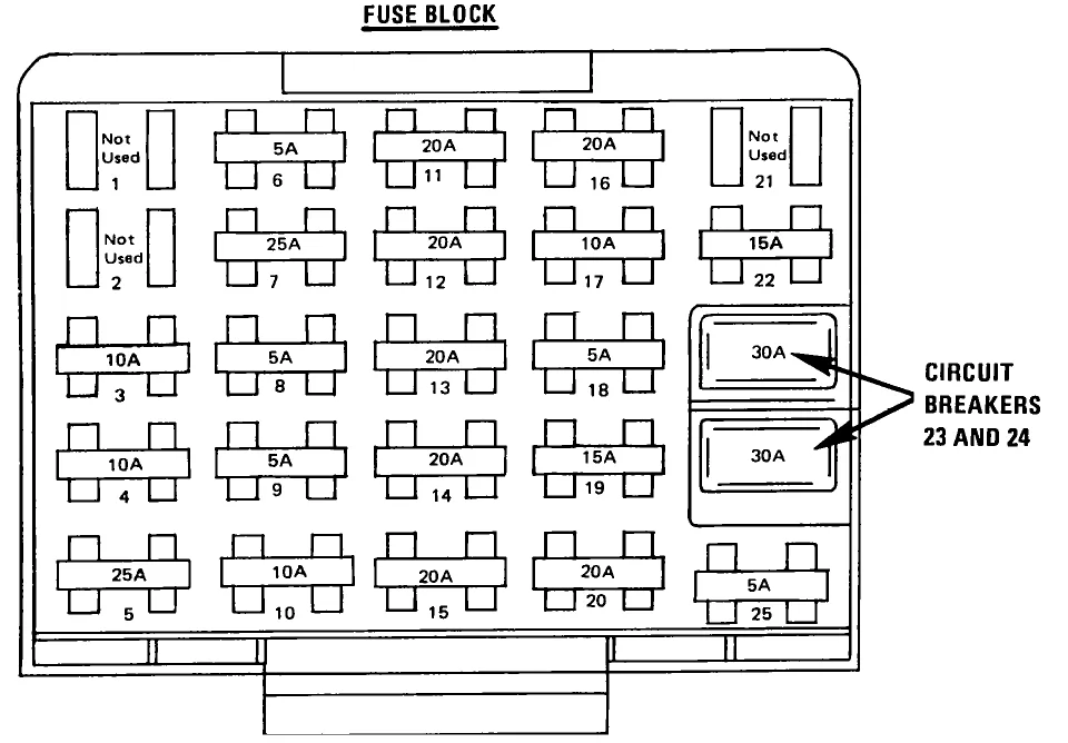 Diagram 1990 Oldsmobile 98 Fuse Box Diagram