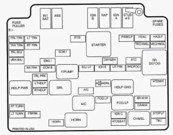 Diagram 1990 Oldsmobile 98 Fuse Box Diagram