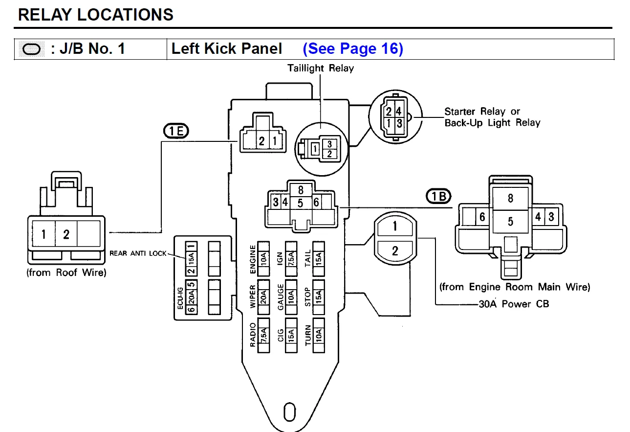 Diagram 1990 Toyota Pickup Fuse Box Diagram Truck