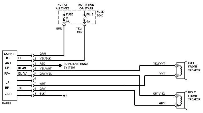 Diagram 1990 Volvo 240 Stereo Wiring Diagram