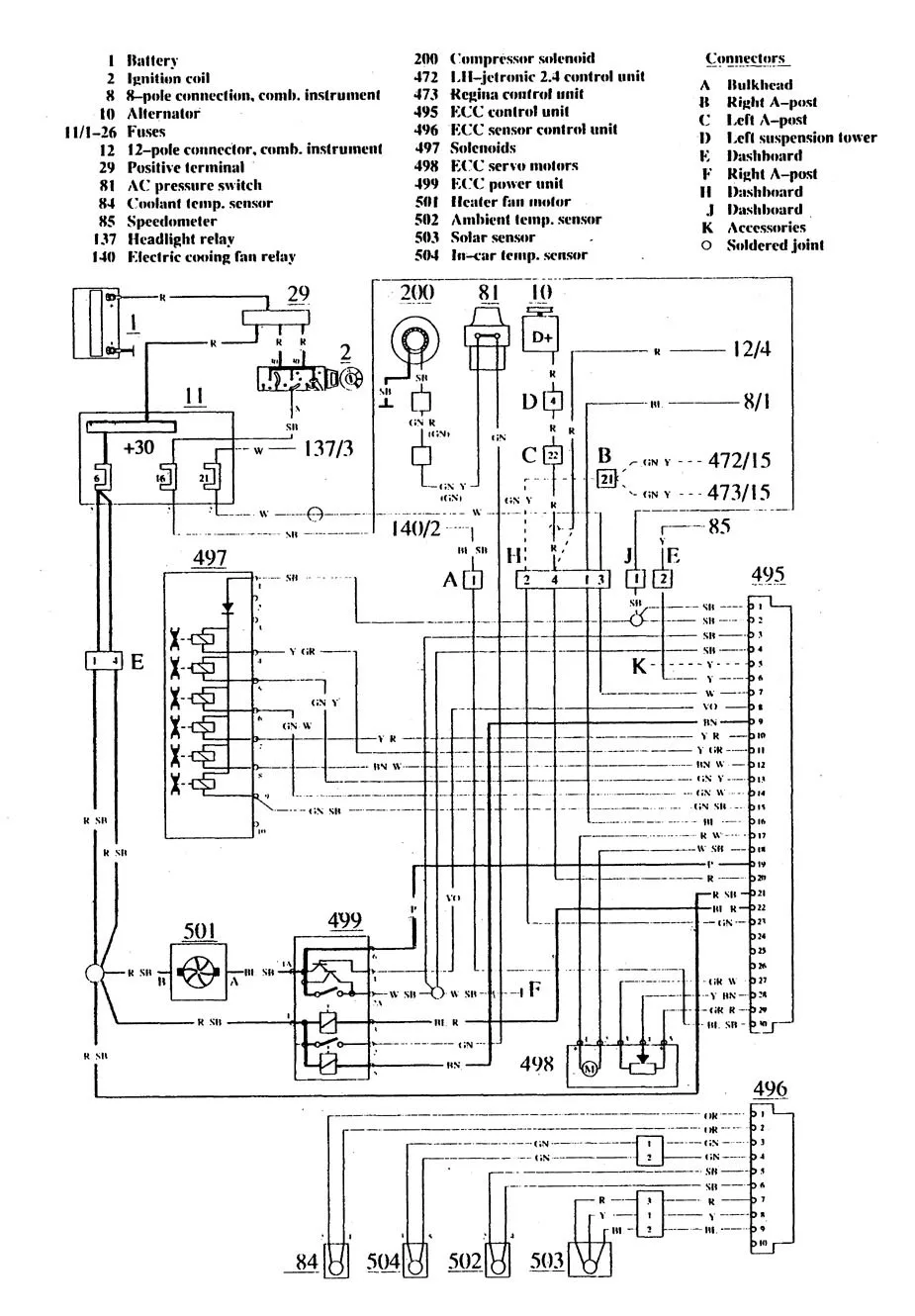 Diagram 1990 Volvo 740 Gle Wagon Engine Diagram Wiring