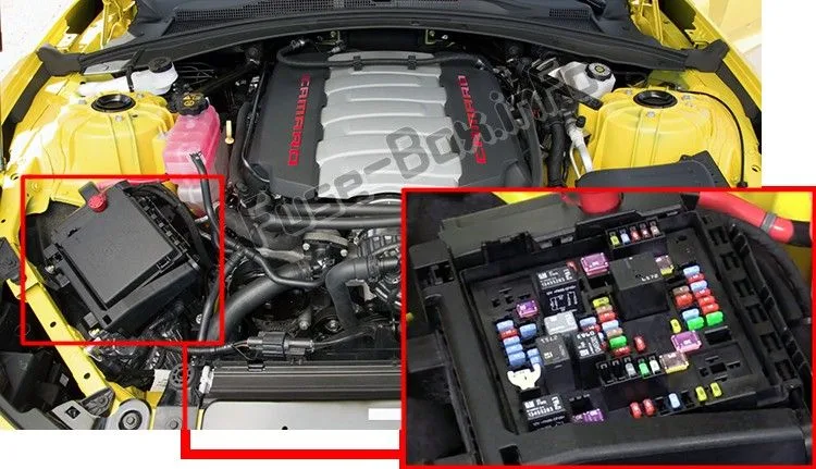 Diagram 1991 Camaro Fuse Box Diagram
