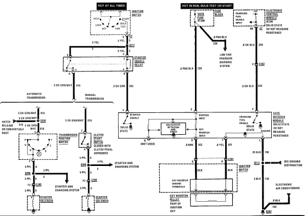 Diagram 1991 Camaro Vats Wiring Diagram
