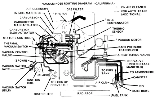 Diagram 1991 Gmc S15 Sonoma Pickup Jimmy Wiring Diagram Manual Original