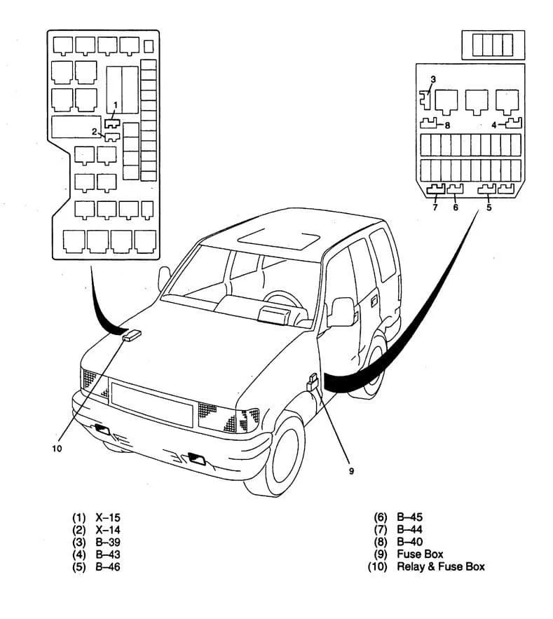 Diagram 1991 Isuzu Trooper Fuse Box Diagram