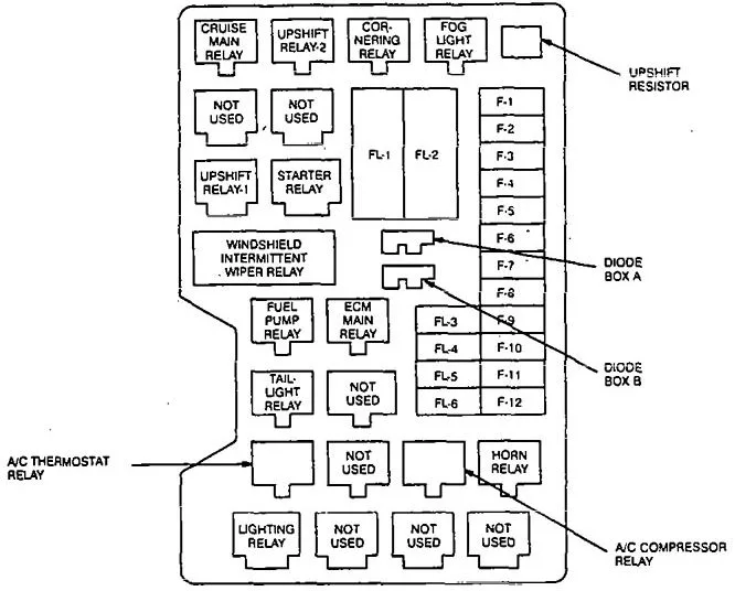 Diagram 1991 Isuzu Trooper Fuse Box Diagram