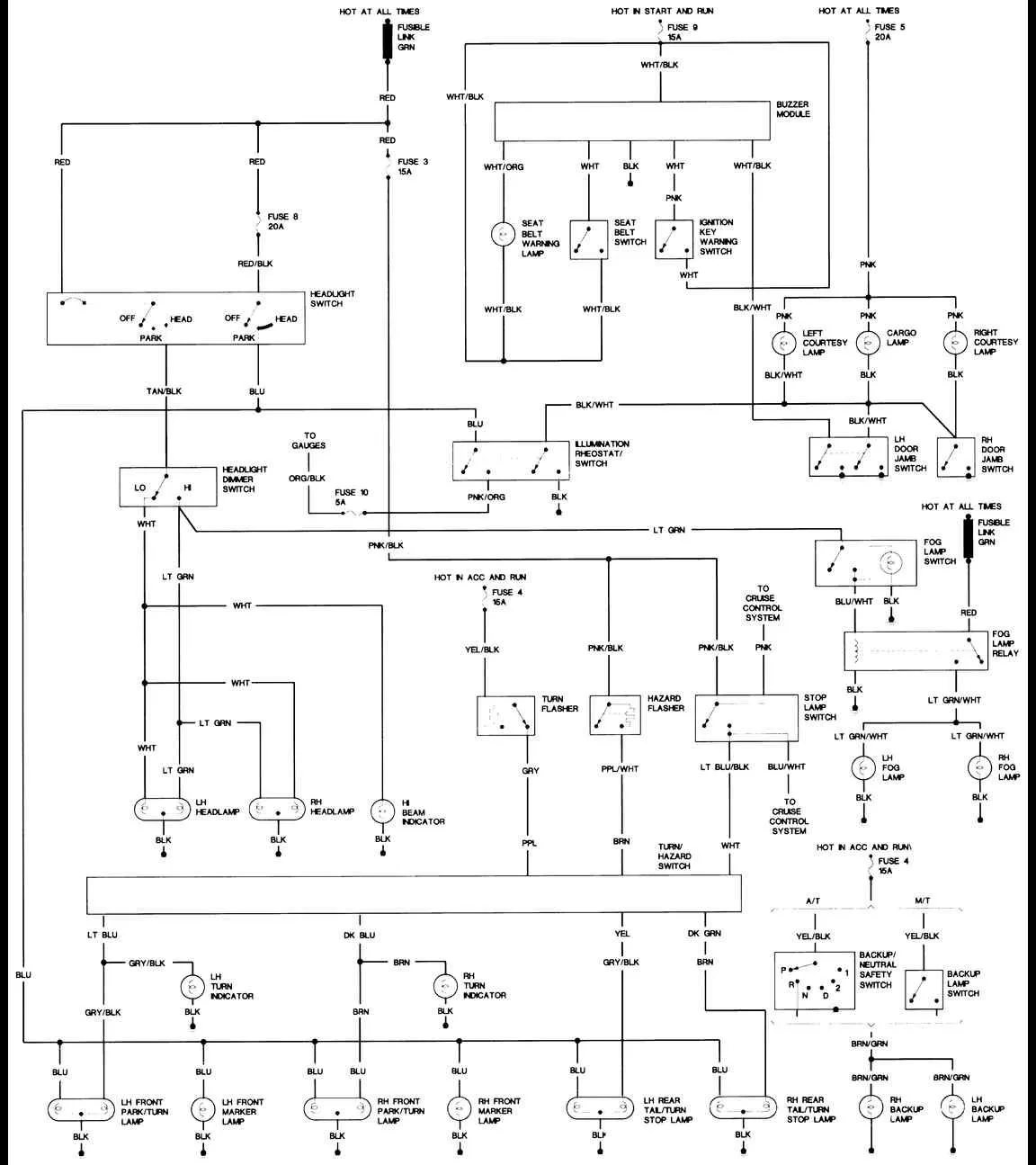 Diagram 1991 Jeep Wrangler Alternator Wiring Diagram Schematic