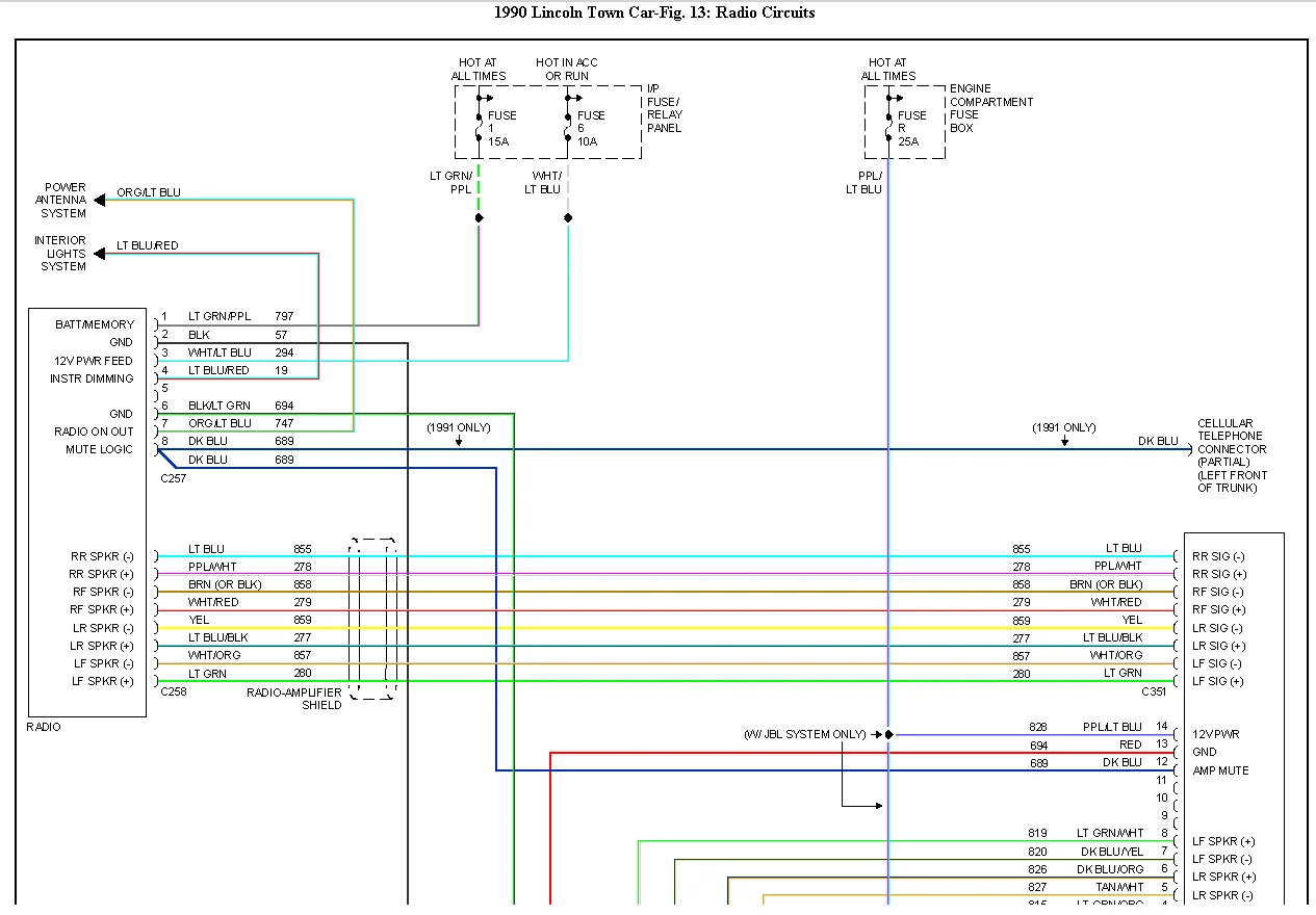 Diagram 1991 Lincoln Town Car Stereo Wiring Diagram Full Version Hd Quality Wiring Diagram