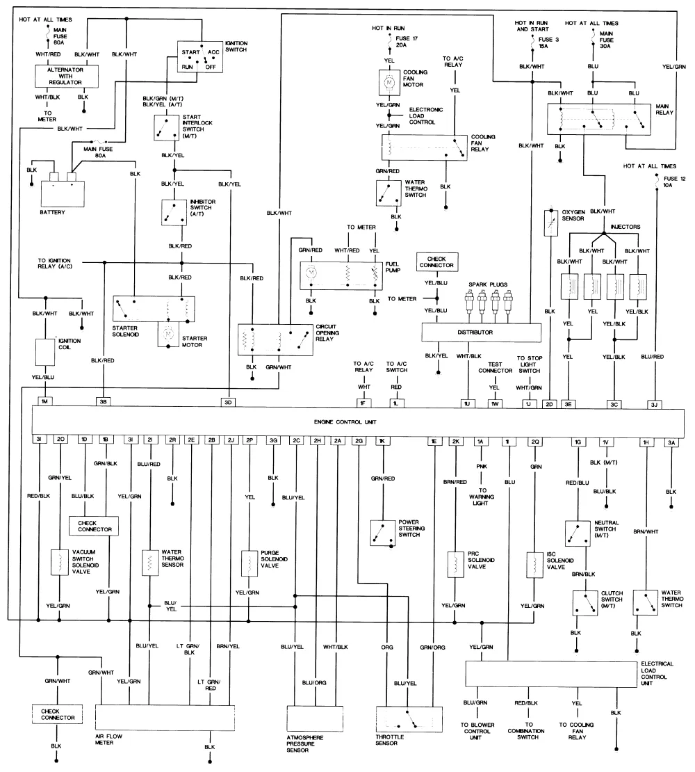 Diagram 1991 Mazda 323 Wiring Diagram Original