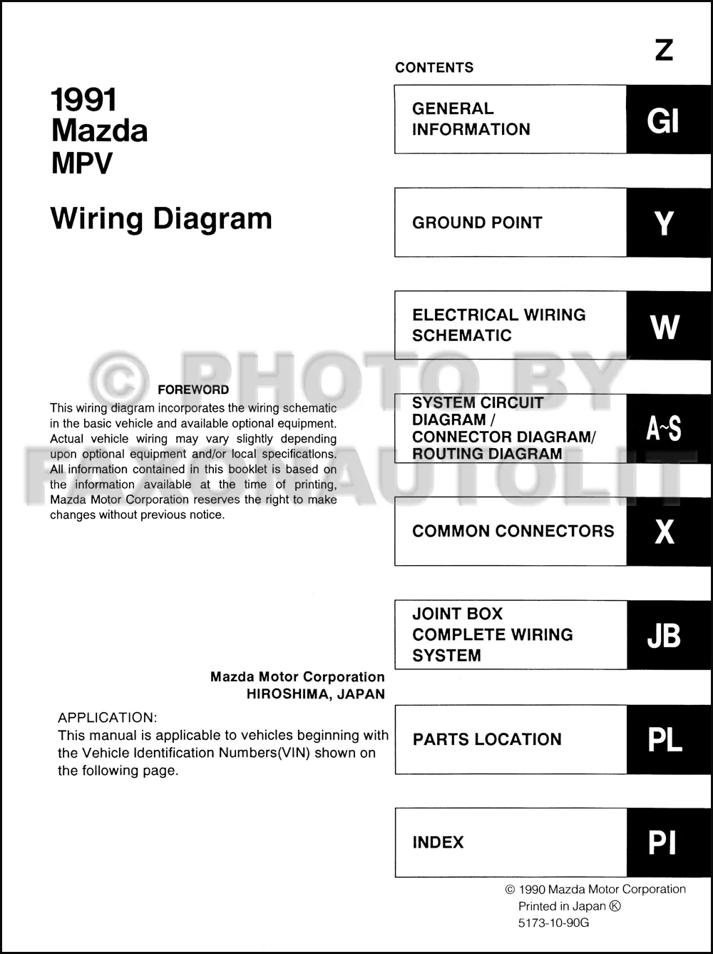 Diagram 1991 Mazda Mpv Wiring Diagram Manual Original