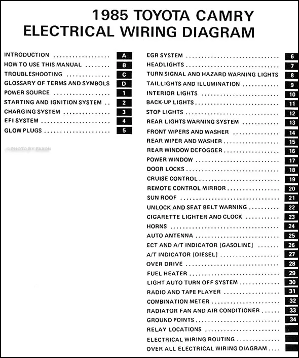 Diagram 1991 Toyota Camry Wiring Diagram Manual Original