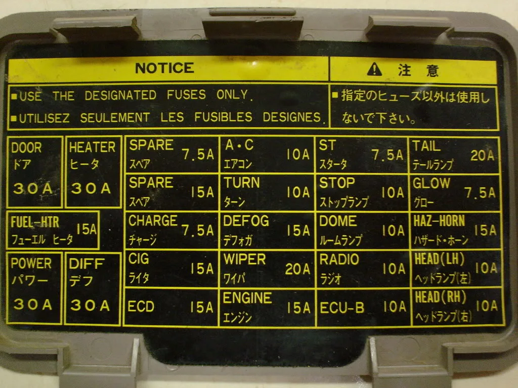 Diagram 1991 Toyota Land Cruiser Fuse Box Diagram