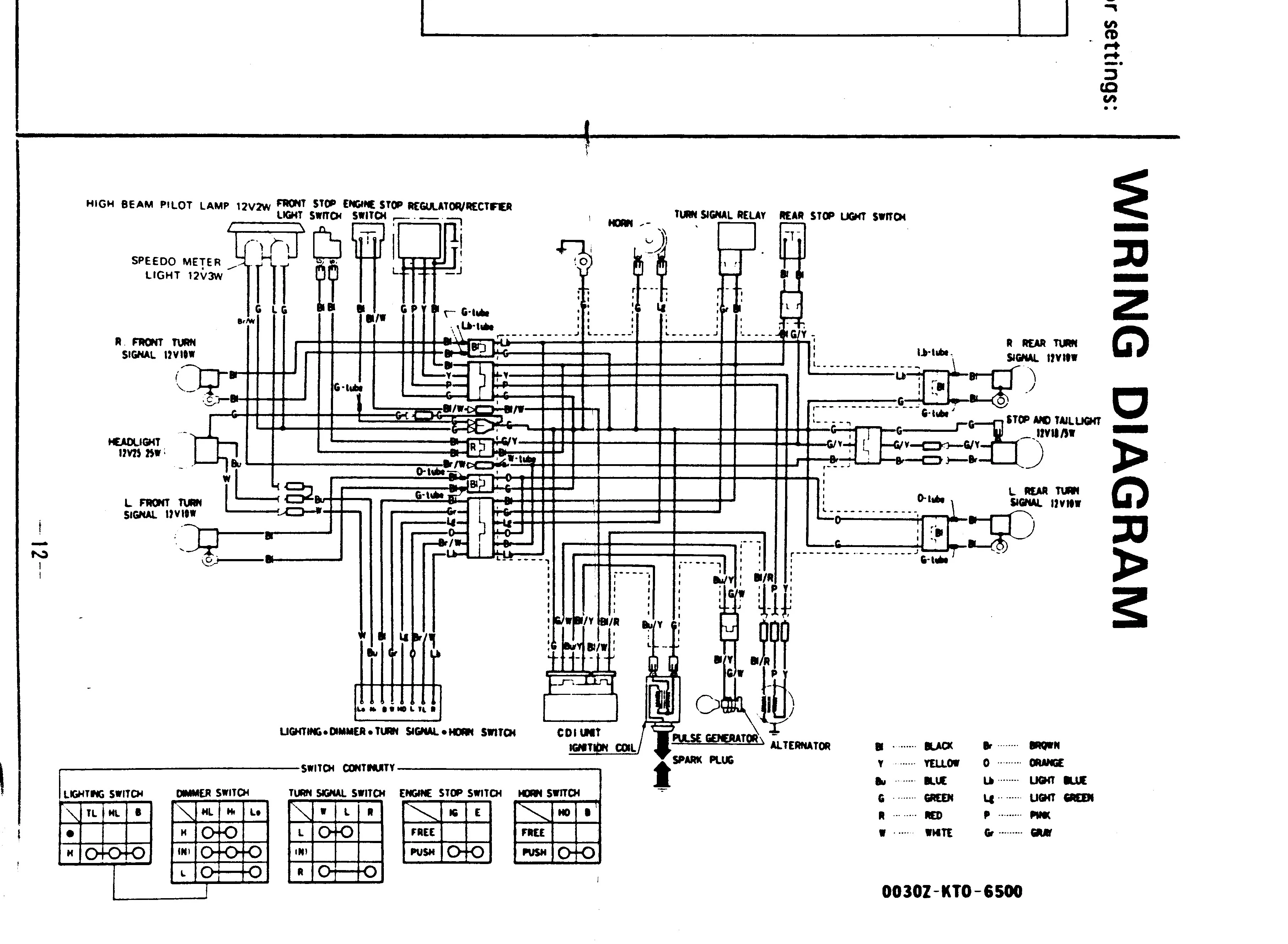 Diagram 1991 Trx 250X Wiring Diagram
