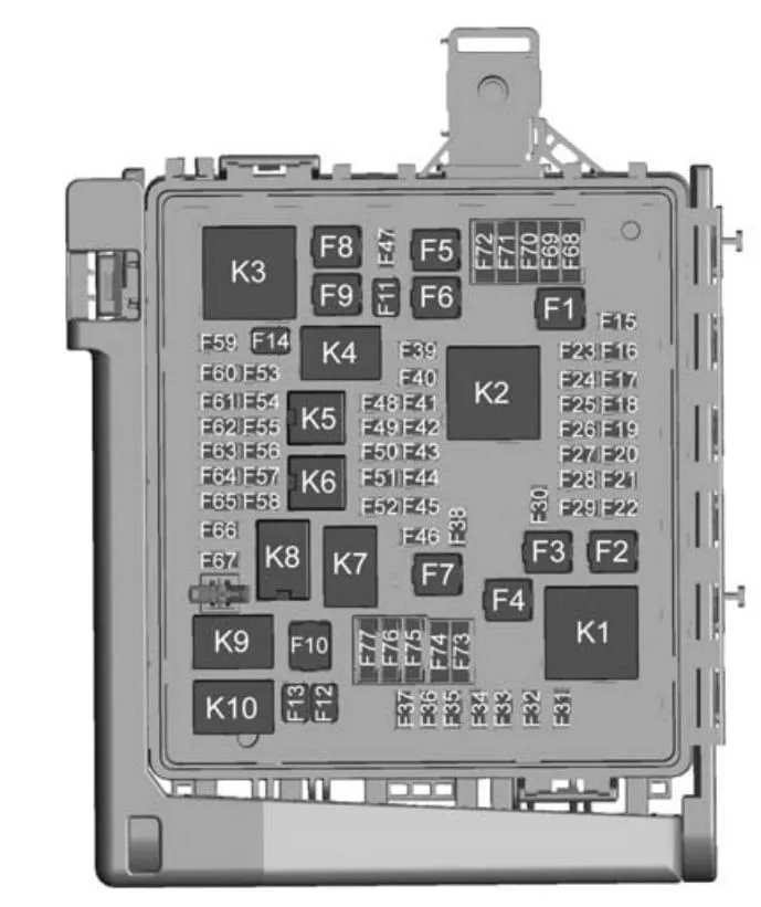 Diagram 1992 Camaro Fuse Panel Diagram