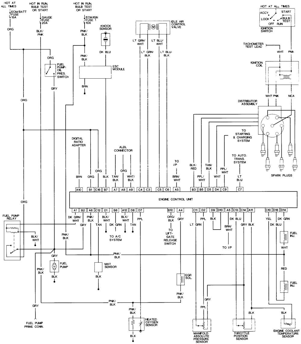 Diagram 1992 Chevy Astro Van Wiring Diagram Original