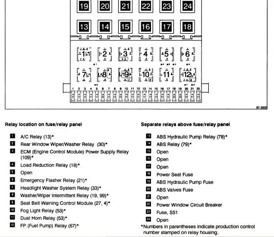 Diagram 1992 Corrado Fuse Box Diagram