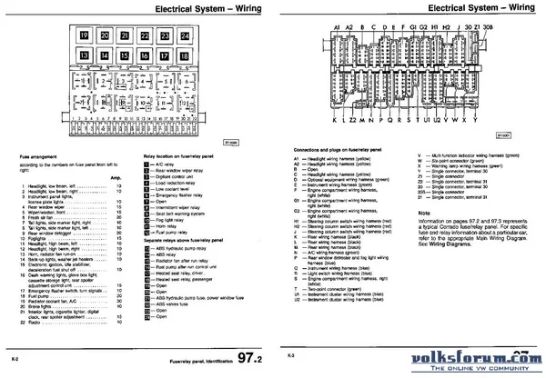 Diagram 1992 Corrado Fuse Box Diagram