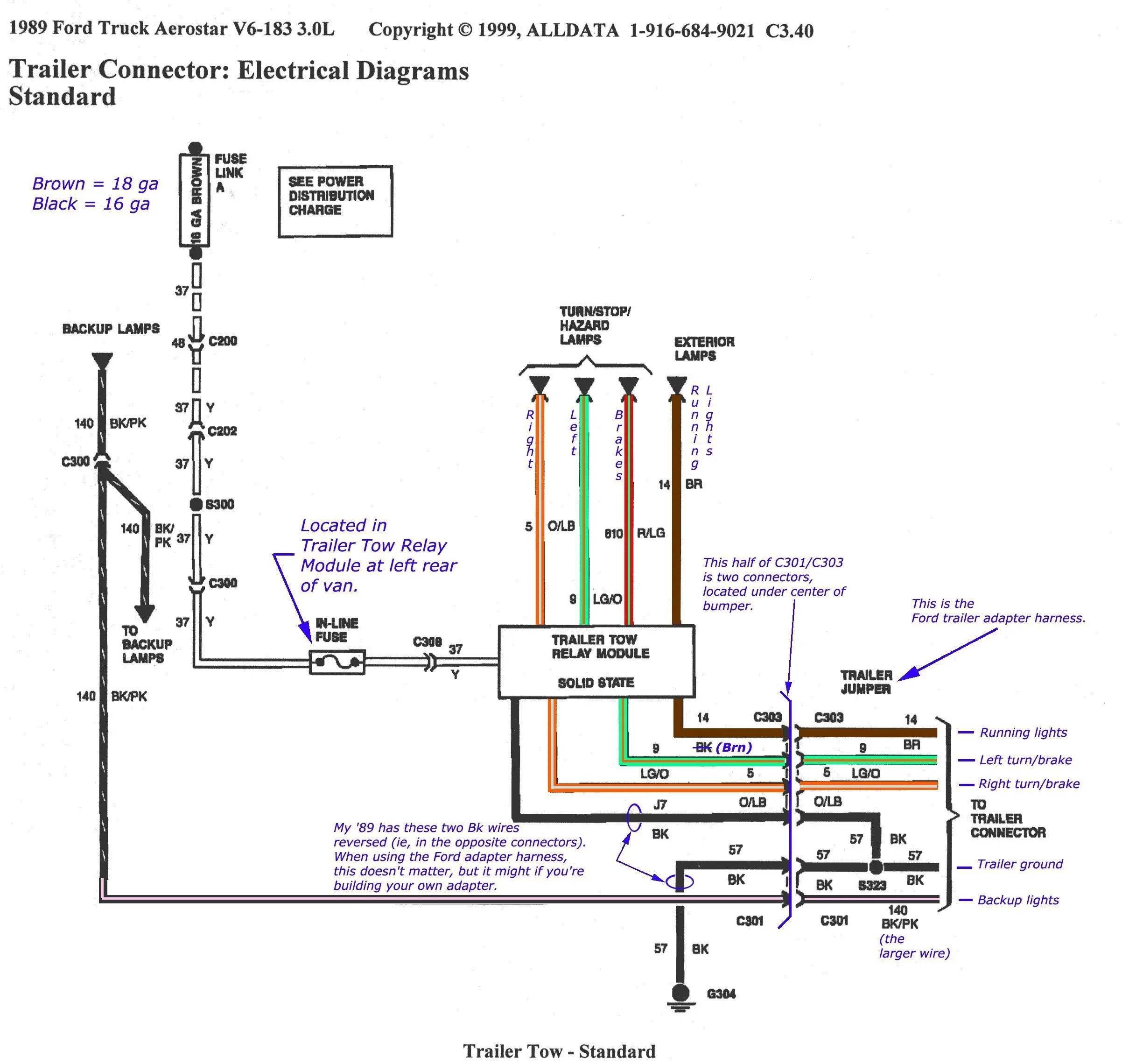 Diagram 1992 Flhtcu Harley Davidson Radio Wiring Diagram