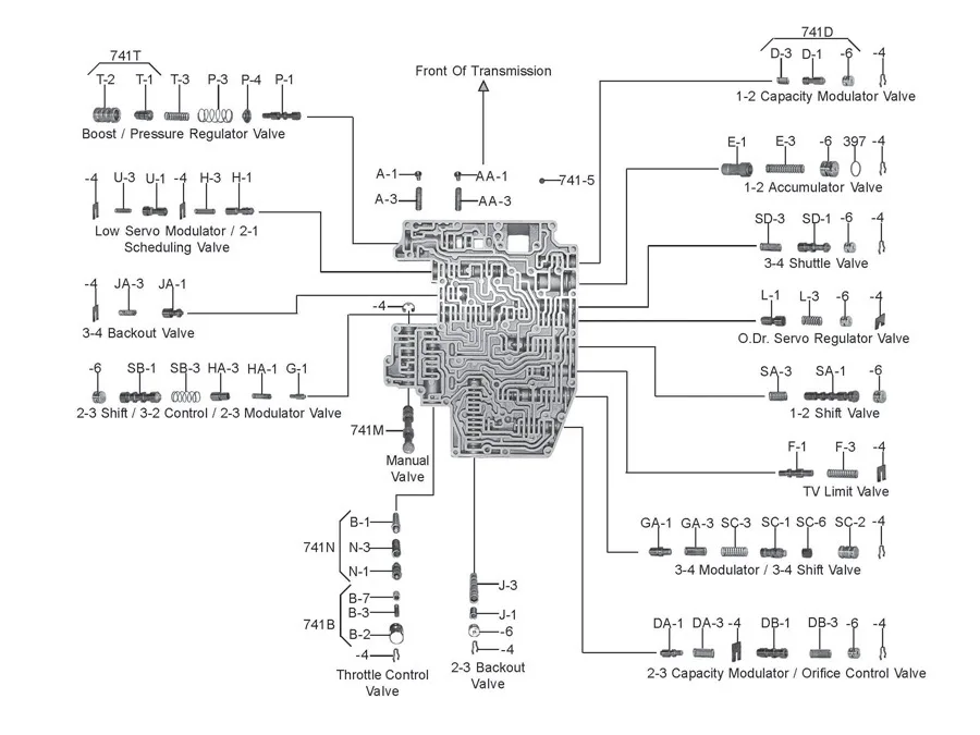 Diagram 1992 Ford Aod Transmission Diagram