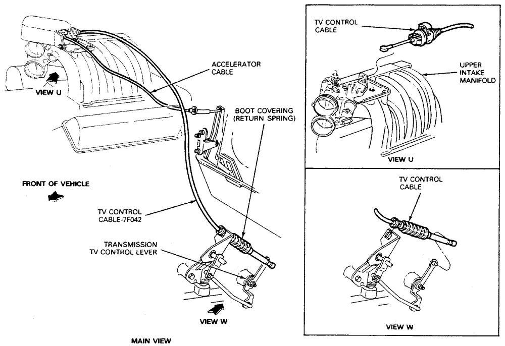 Diagram 1992 Ford Aod Transmission Diagram