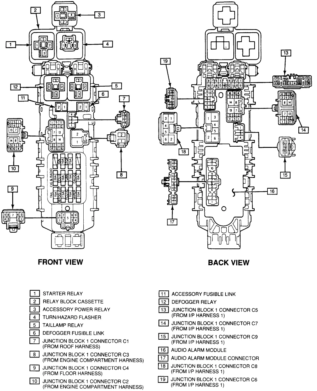 Diagram 1992 Geo Tracker Fuse Panel Diagram