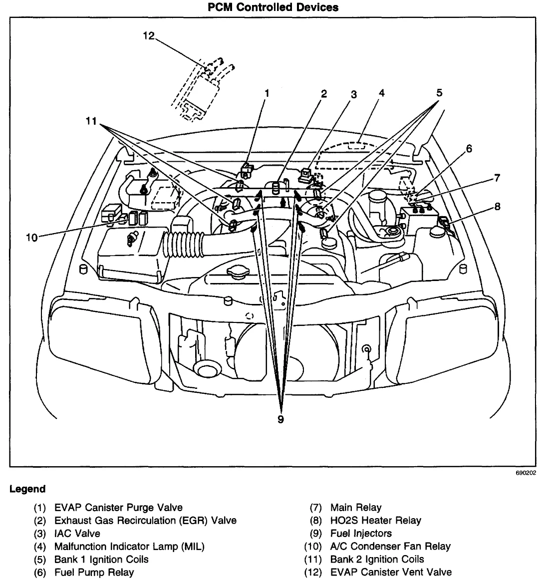 Diagram 1992 Geo Tracker Injector Diagram Wiring Schematic