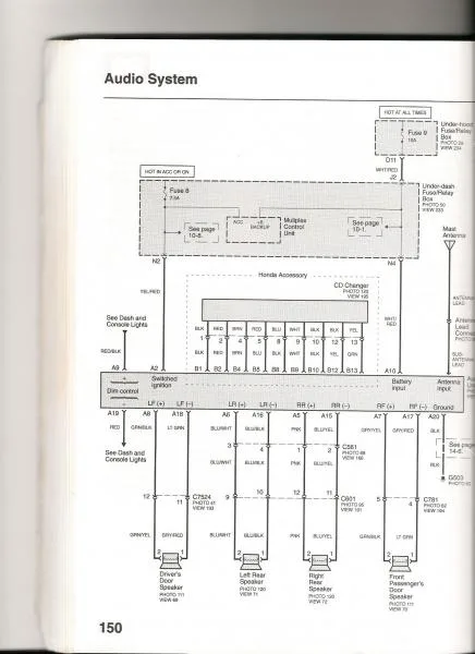 Diagram 1992 Honda Civic Ex Wiring Diagram