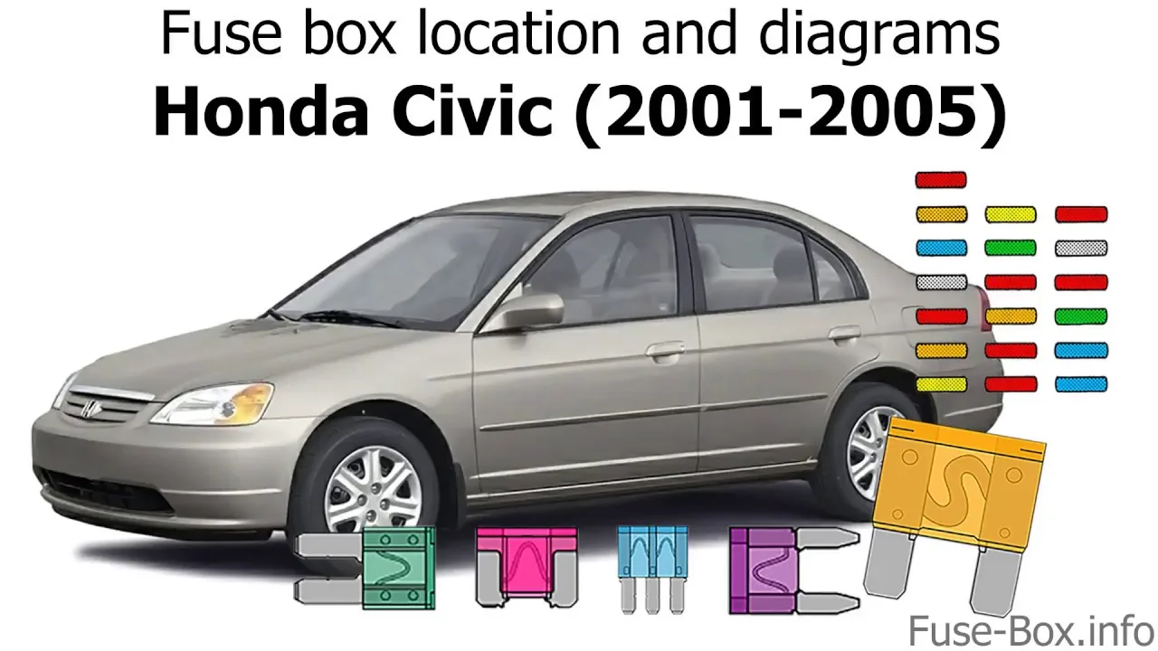 Diagram 1992 Honda Civic Fuse Box Diagram