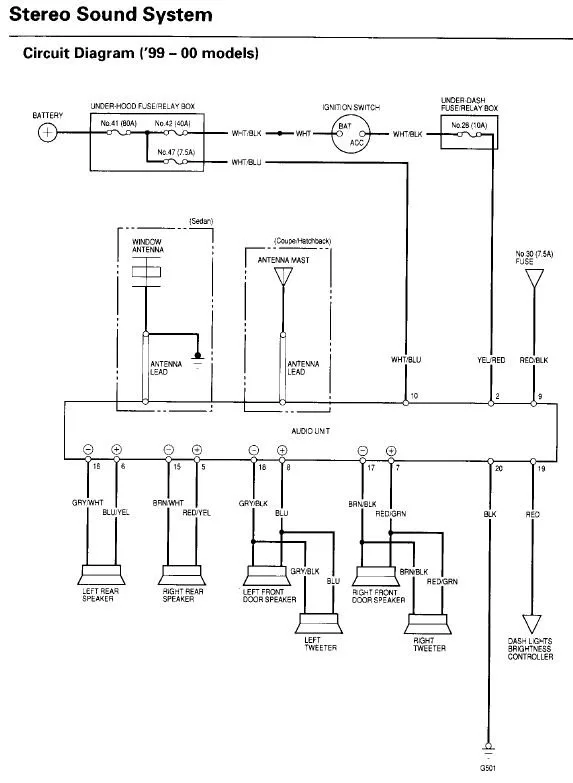 Diagram 1992 Honda Civic Radio Wiring Diagram