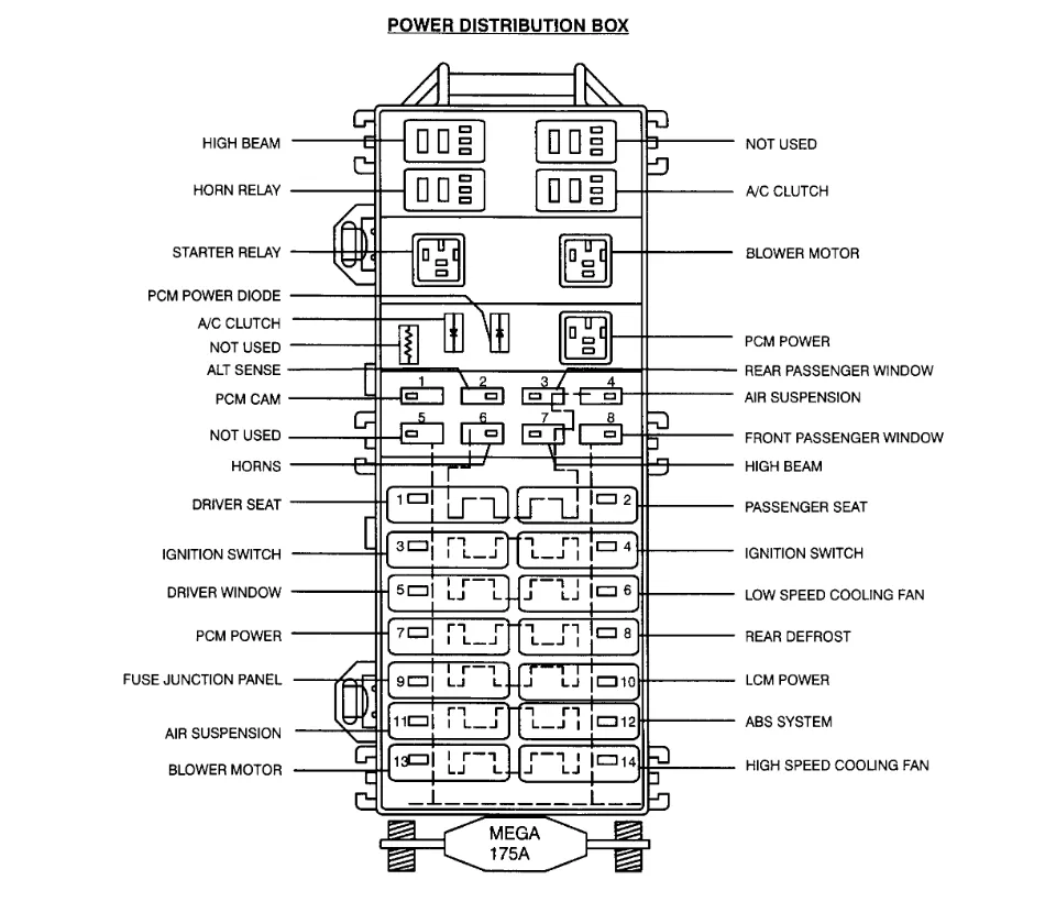 Diagram 1992 Lincoln Continental Fuse Box Diagram