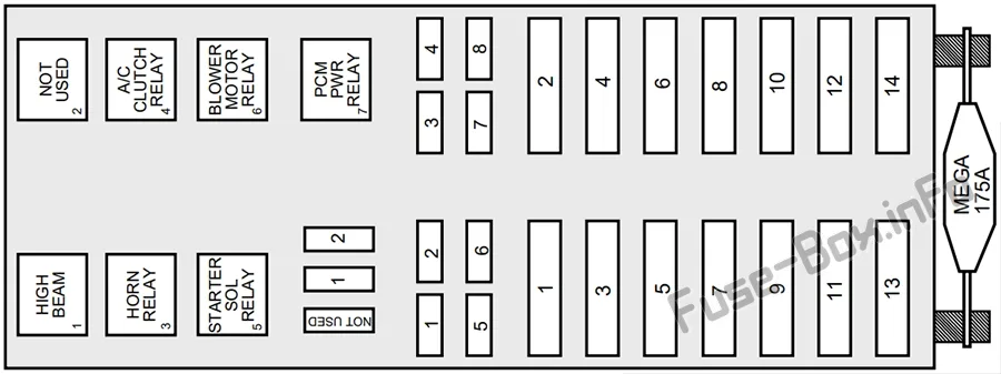 Diagram 1992 Lincoln Continental Fuse Box Diagram