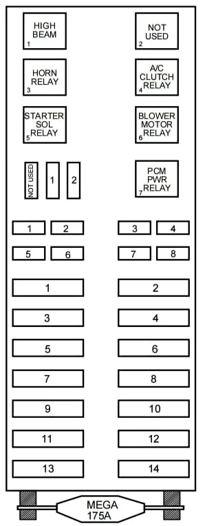Diagram 1992 Lincoln Continental Fuse Box Diagram
