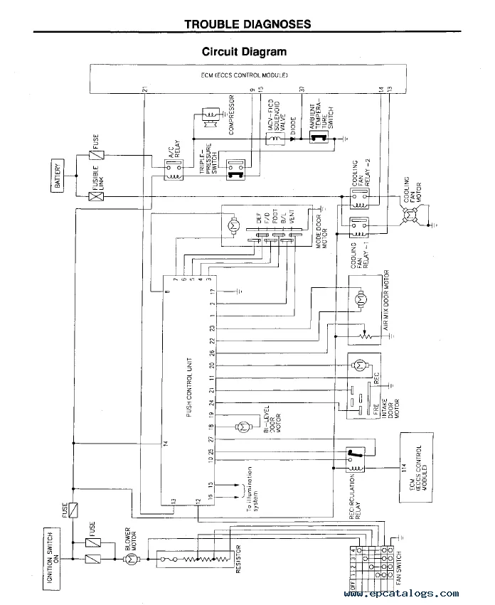 Diagram 1992 Nissan 240Sx Wiring Diagram Manual Original
