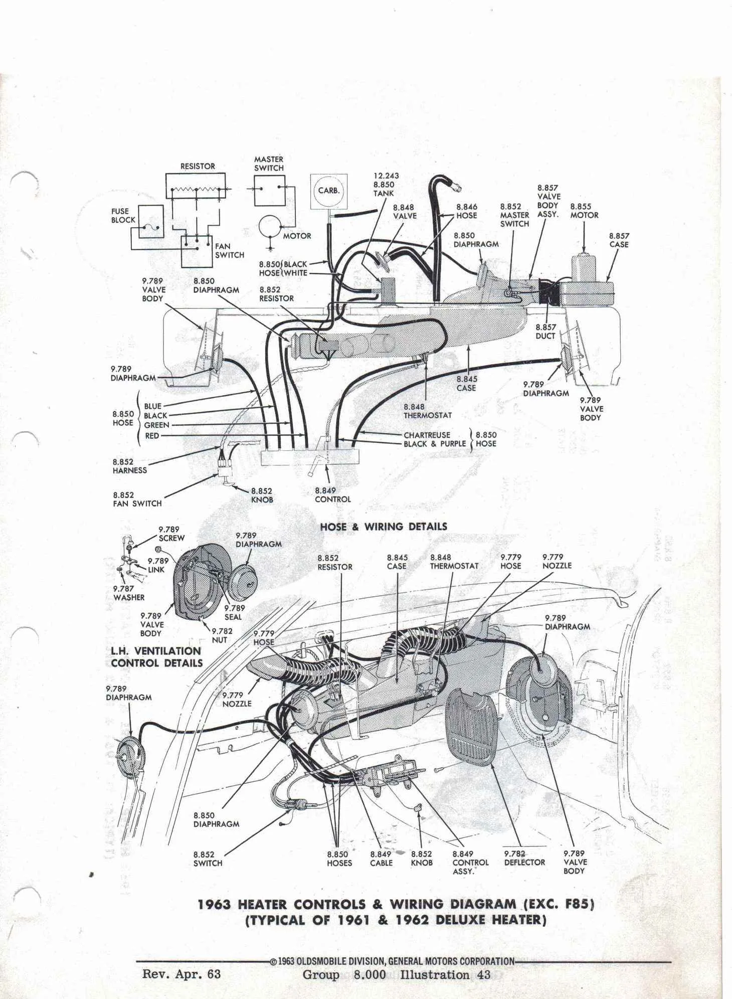 Diagram 1992 Oldsmobile 88 Royale Wiring Diagram