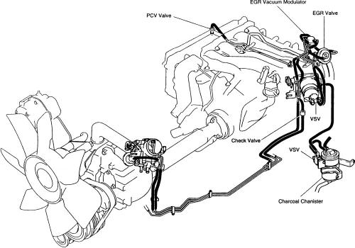 Diagram 1992 Previa Engine Diagram