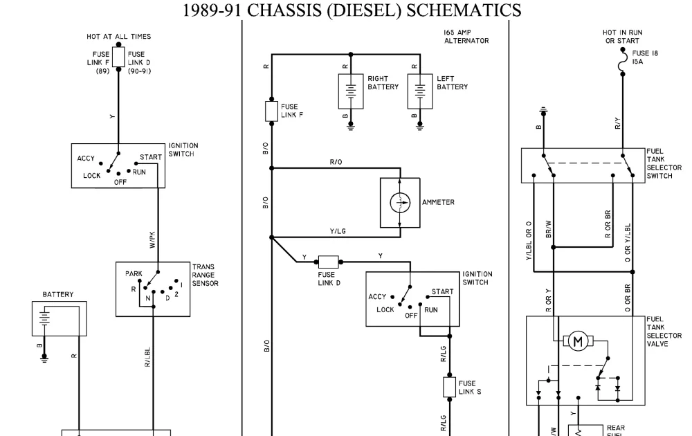 Diagram 1992 Southwind Motorhome Wiring Diagram