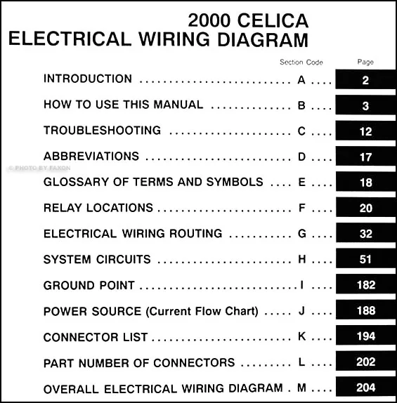 Diagram 1992 Toyota Celica Wiring Diagram Original