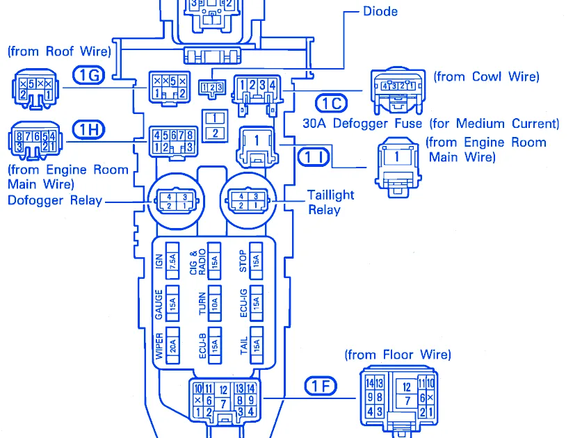 Diagram 1992 Toyota Pickup Fuse Box Diagram